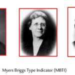 MBTI histoire du Myers Briggs Type Indicator