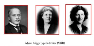 MBTI histoire du Myers Briggs Type Indicator